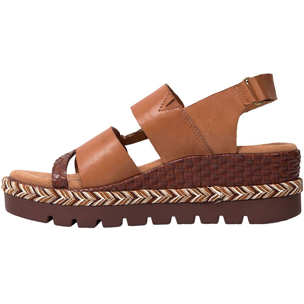 Jambu Delight Sandals - Womens Walnut Back View