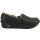Shoe Color - Black Nappa