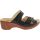 Shoe Color - Black