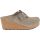 Shoe Color - Taupe