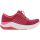 Shoe Color - Strawberry