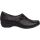 Shoe Color - Black Milled Nappa