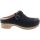 Shoe Color - Black Burnished Nubuck
